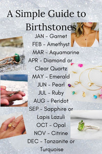 Birthstone Guide